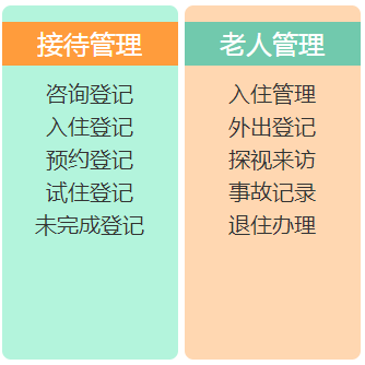 机构-功效总览1.png